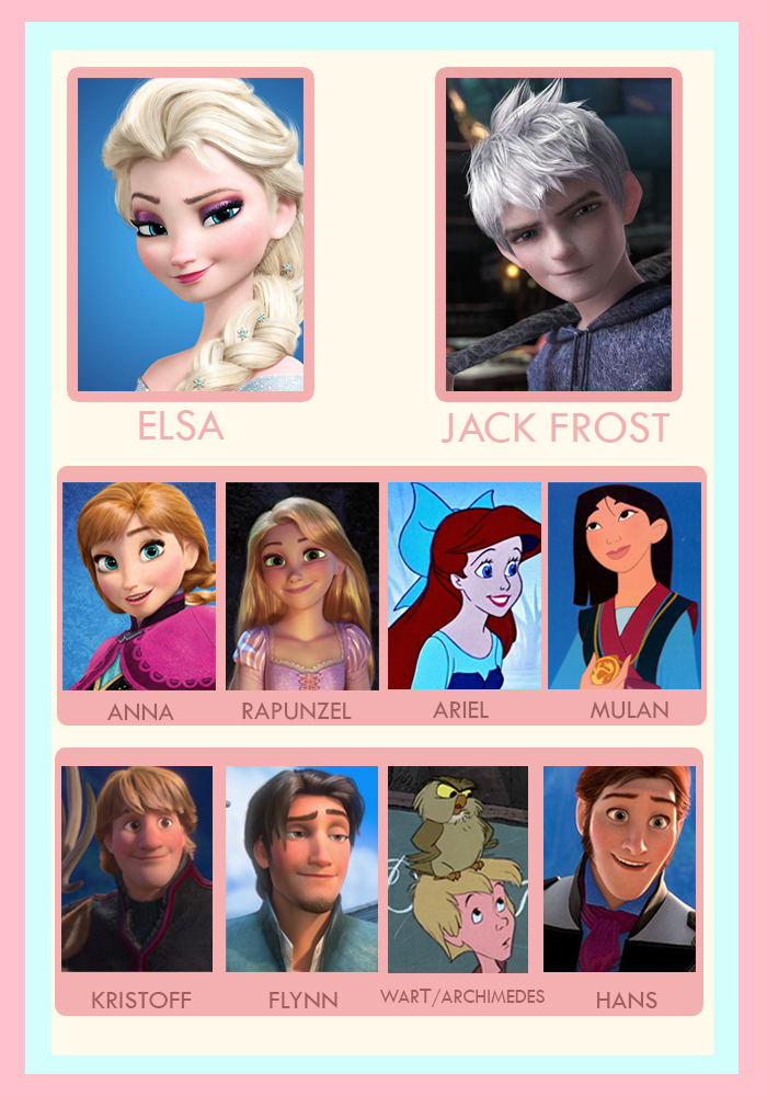 นิยาย [Jack x Elsa] Animation University มหา'ลัยอลวนคนจอมป่วน : Dek-D ...