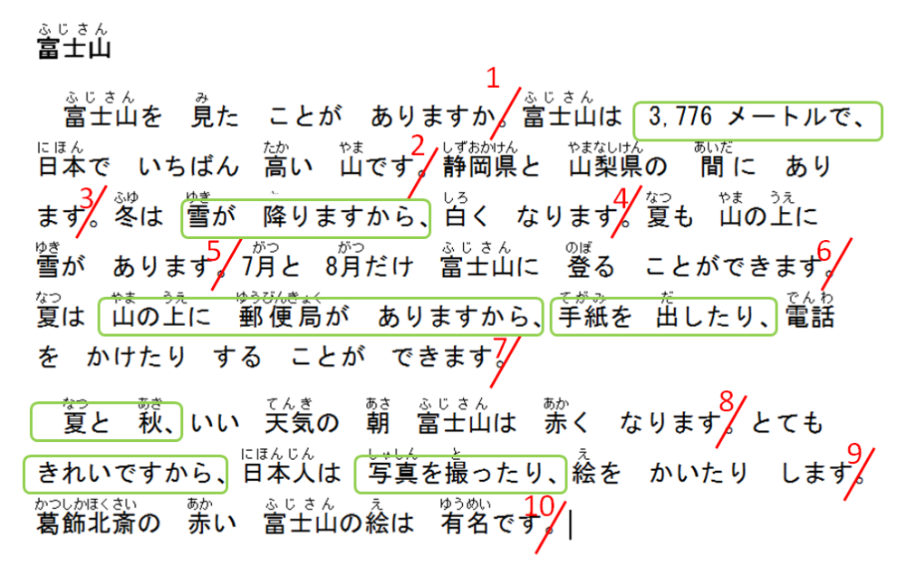 เผย 4 เทคนิคการฝึกอ่าน &Quot;บทความภาษาญี่ปุ่น&Quot; | Dek-D.Com