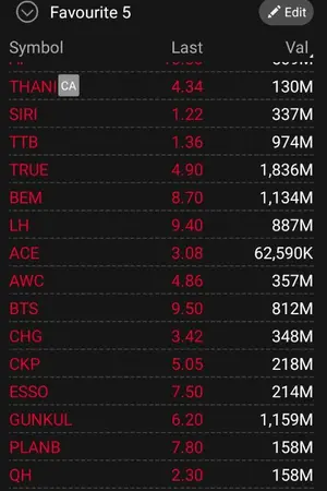 ปกนิยาย เม่าหัดบิน