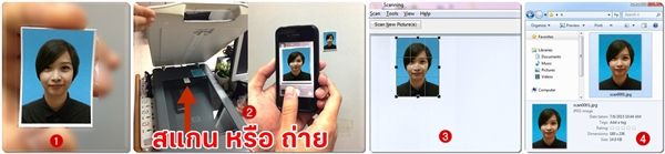 ขั้นตอนการเตรียมรูปถ่าย