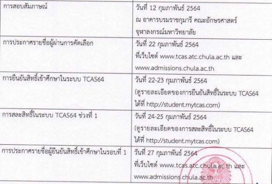 ตัวอย่างกำหนดการรอบ Portfolio คณะอักษรศาสตร์ สาขาภูมิศาสตร์และภูมิสารสนเทศ จุฬาฯ 