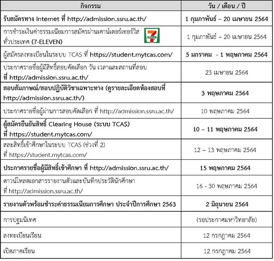 กำหนดการรับสมัครโควตา คณะมนุษยศาสตร์และสังคมศาสตร์