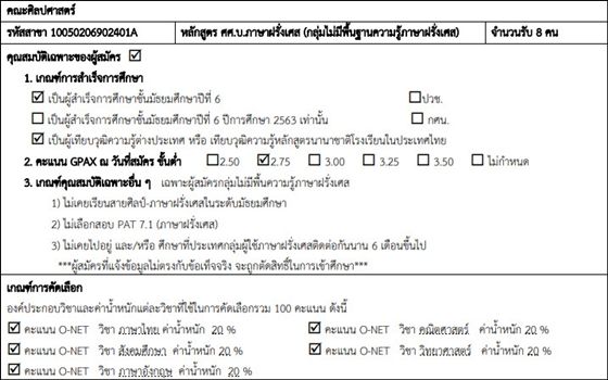 ตัวอย่างข้อมูลการรับใน TCAS รอบ 3.1  สาขาภาษาฝรั่งเศส โดยรับกลุ่มผู้ไม่มีพื้นฐานความรู้ภาษาฝรั่งเศส