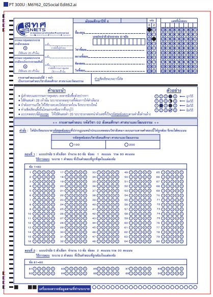 ตัวอย่างกระดาษคำตอบ O-NET63 ม.6 วิชาสังคมศึกษา