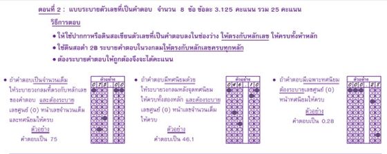 การฝนคำตอบวิชาคณิตศาสตร์