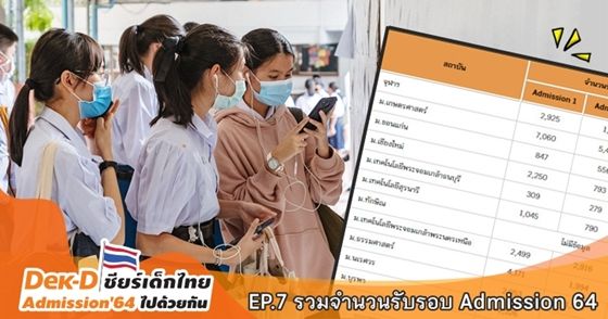 EP.7 รวมจำนวนรับรอบ Admission 64 แยกตามเกณฑ์ Admission 1 และ Admission 2