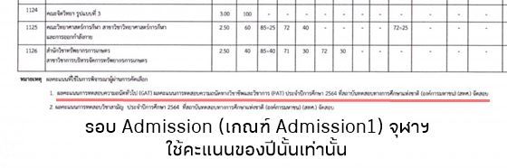 ตัวอย่างรอบ Admission (เกณฑ์ Admission1) จุฬาฯ ใช้คะแนนเก่าไม่ได้