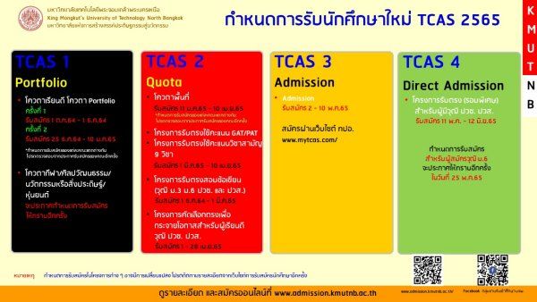กำหนดการรับสมัคร TCAS65 ม.พระเนครเหนือ