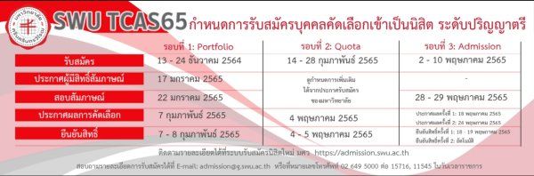 กำหนดการรับสมัคร TCAS65 ม.ศรีนครินทรวิโรฒ