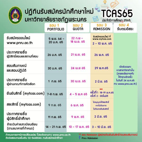 ปฏิทิน TCAS65 มรภ.พระนคร