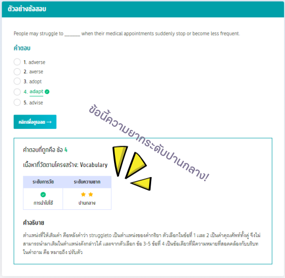 ตัวอย่างข้อสอบวิชา GAT พาร์ทภาษาอังกฤษ