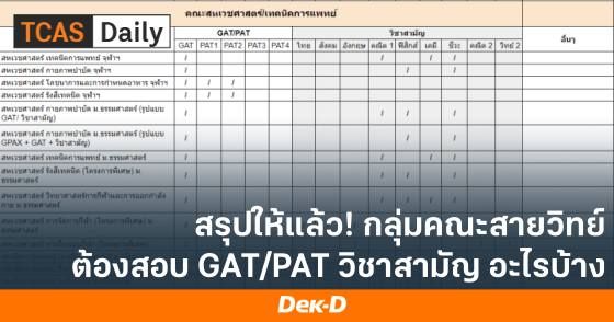 สรุปให้แล้ว! กลุ่มคณะสายวิทย์ ต้องสอบ GAT/PAT วิชาสามัญอะไรบ้าง