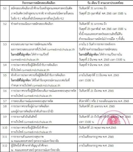 กำหนดการรับสมัคร