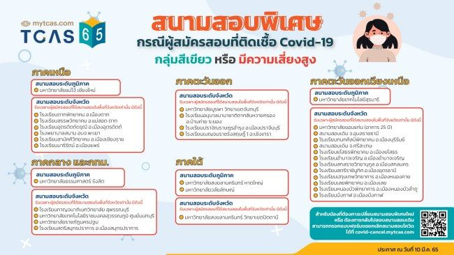 รายชื่อสนามสอบพิเศษทั่วประเทศ
