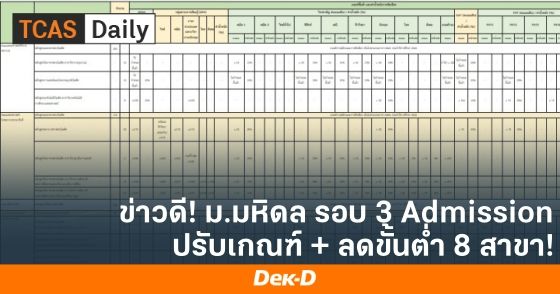 ข่าวดี! ม.มหิดล ปรับเกณฑ์รอบ 3 Admission 8 สาขา