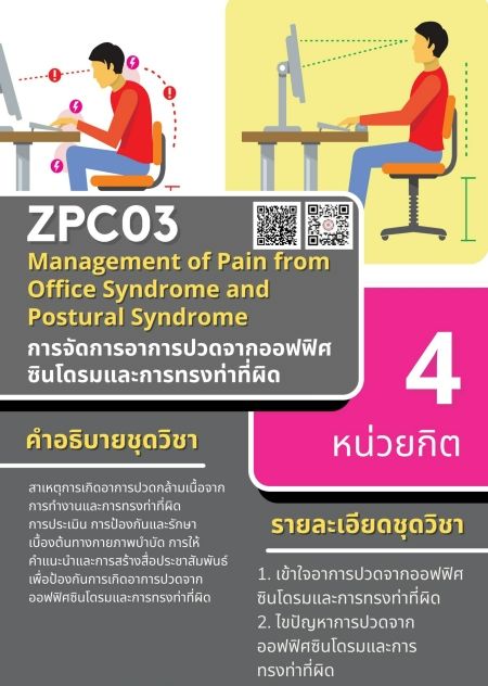 ขอขอบคุณข้อมูลจาก www.facebook.com/prswu