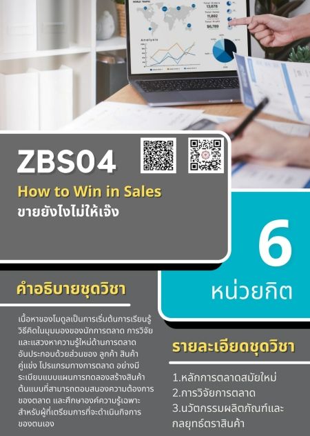 ขอขอบคุณข้อมูลจาก www.facebook.com/prswu