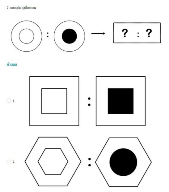 TGAT2 92 การคิดอย่างมีเหตุผล  ด้านอุปมาอุปไมยภาพ