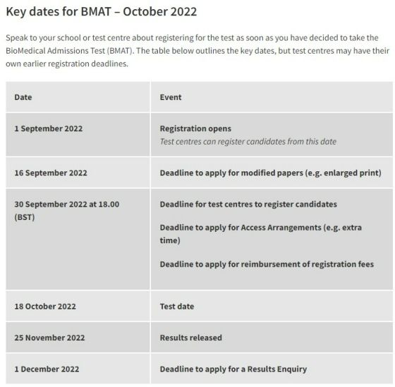 มาแล้ว! กำหนดการสอบ BMAT 2022 เตรียมตัวด่วน ปีนี้สอบเดือน ต.ค.
