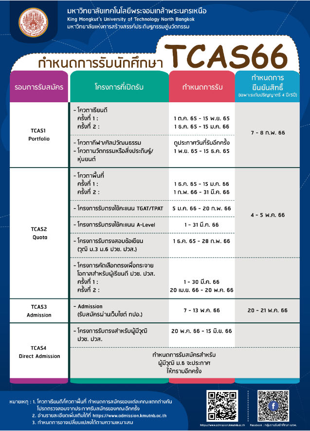 กำหนดการ มจพ. #TCCAS66 