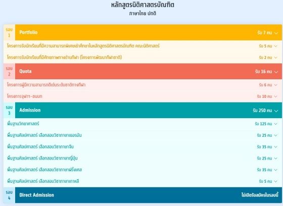 แสดงผลทุกรอบที่เปิดรับในหลักสูตรนั้นๆ พร้อมจำนวนรับ