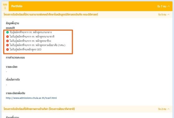 ข้อมูลสำคัญที่บอกว่า วุฒิใดสมัครคณะ/สาขานี้ได้บ้าง