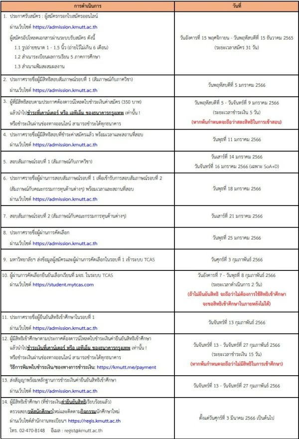 กำหนดการรับสมัคร