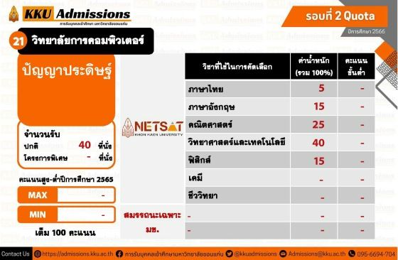 เกณฑ์คัดเลือก สาขาวิชาปัญญาประดิษฐ์