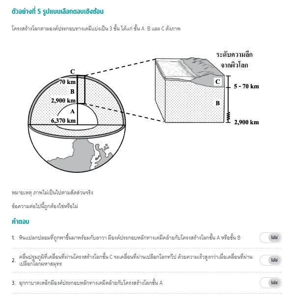 รูปแบบคำตอบเชิงซ้อน