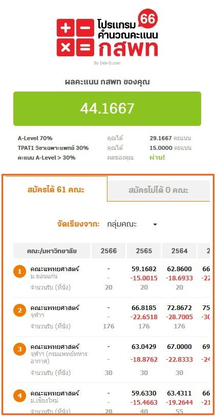 ตัวอย่างผลการค้นหาแบบดูคณะทั้งหมดที่สมัครได้