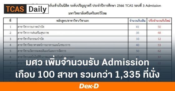 มศว เพิ่มจำนวนรับ Admission รวมกว่า 1,335 ที่นั่ง