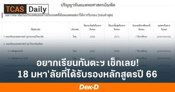 อยากเรียนทันตะฯ เช็กเลย! 18 มหาวิทยาลัยที่ได้รับรองหลักสูตรปี 66