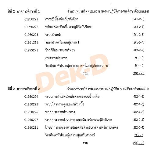ตารางเรียนปี 2 คณะแพทยศาสตร์ ม.เกษตรศาสตร์