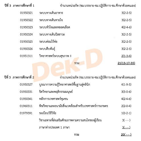 ตารางเรียนปี 3 คณะแพทยศาสตร์ ม.เกษตรศาสตร์