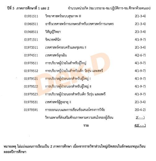 ตารางเรียนปี 5 คณะแพทยศาสตร์ ม.เกษตรศาสตร์