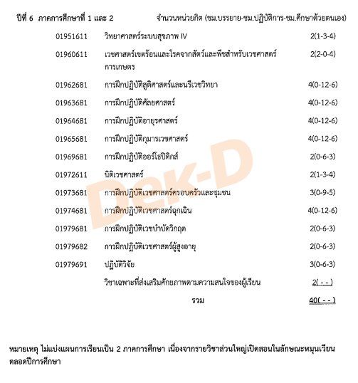 ตารางเรียนปี 6 คณะแพทยศาสตร์ ม.เกษตรศาสตร์