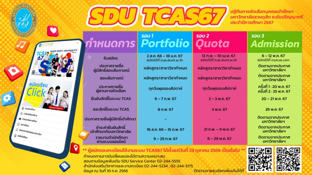 ปฏิทินการรับสมัคร TCAS67 ม.สวนดุสิต
