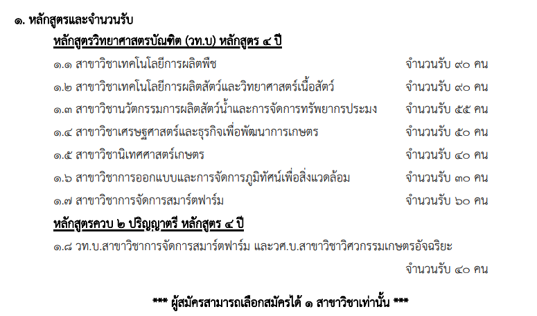 ตัวอย่างการระบุคณะและจำนวนรับในระเบียบการ