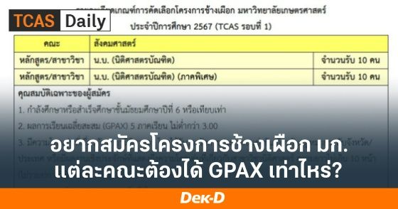 อยากสมัครโครงการช้างเผือก มก. แต่ละคณะต้องได้ GPAX เท่าไหร่