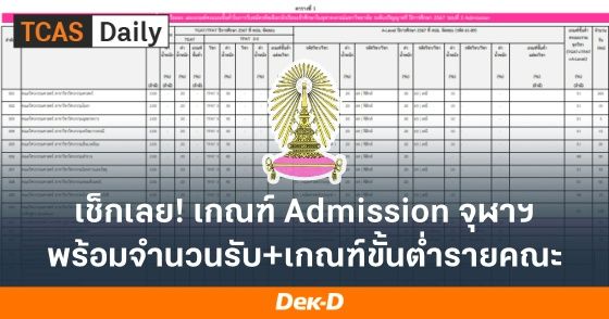 เช็กเลย! เกณฑ์ Admission จุฬาฯ พร้อมจำนวนรับ+เกณฑ์ขั้นต่ำรายคณะ