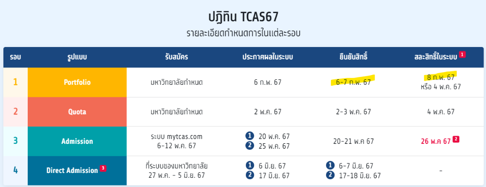 ปฏิทิน TCAS67