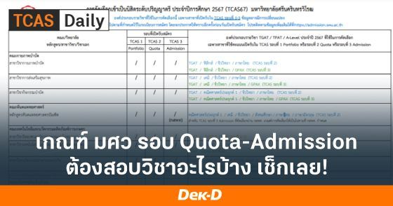 เกณฑ์ มศว รอบ Quota-Admission ต้องสอบวิชาอะไรบ้าง เช็กเลย!