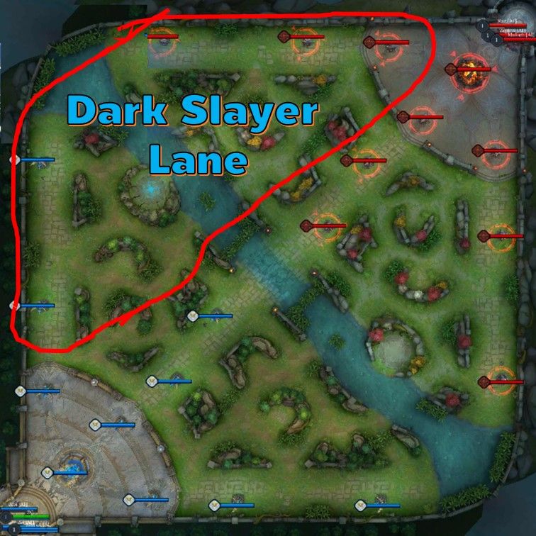 RoVศึกษา ตอนที่ 1 Dark Slayer Lane | Dek-D.com