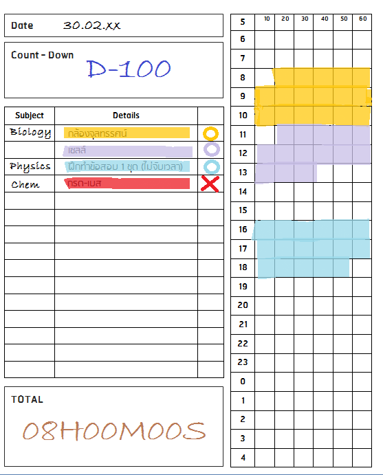 แจก] ตารางช่วยในการอ่านหนังสือ | Dek-D.Com