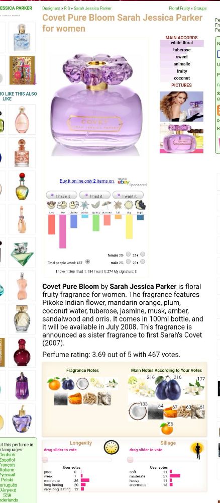 Covet pure bloom discount sarah jessica parker