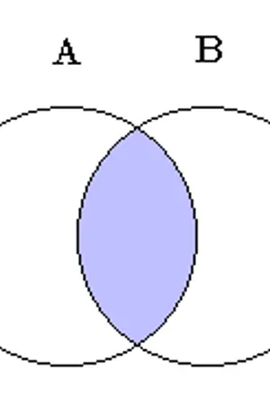 ปกนิยาย (SEVENTEEN SF/OS) Intersection.