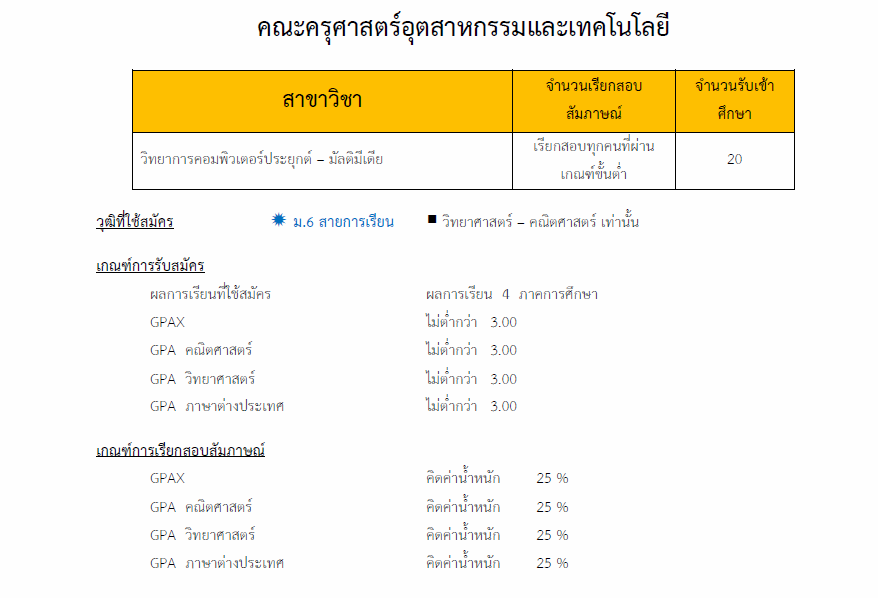 รีวิวรอบรับตรง&Quot;โครงการเรียนดี&Quot;มหาวิทยาลัยเทคโนโลยีพระจอมเกล้าธนบุรี  (มจธ.) : วิทยาการคอมพิวเตอร์ประยุกต์ - มัลติมีเดีย | Dek-D.Com