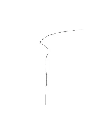 ปกนิยาย หน้าผาหน้าผม'