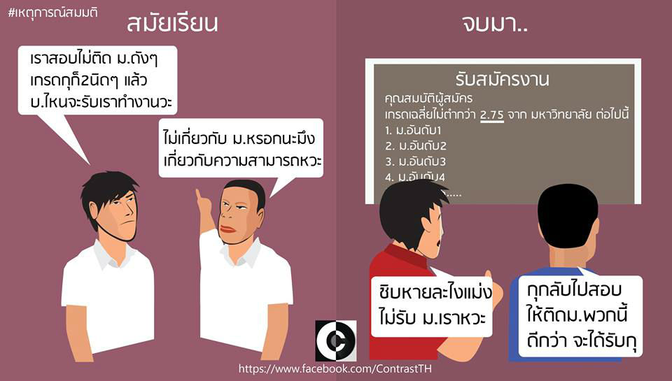 ถ้าไม่จบจากวิศวะ ม.ดัง 8 เกียร์เก่าจะมีที่ไหนรับทำงานมั้ยครับ | Dek-D.Com