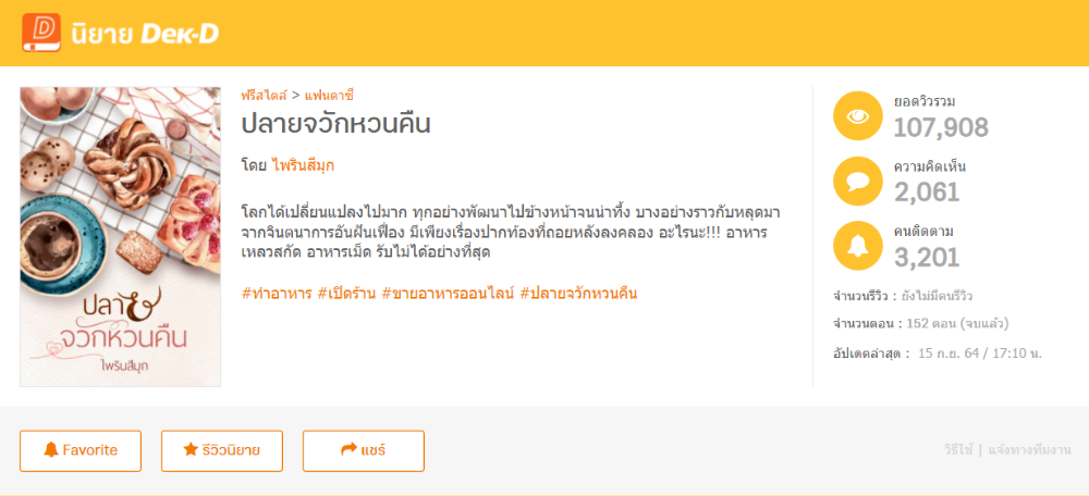 เรื่อง ปลายจวักหวนคืน โดย ไพรินสีมุก